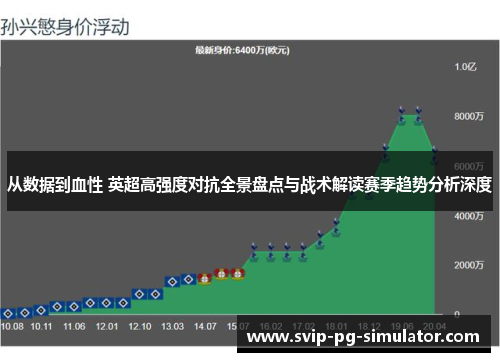 从数据到血性 英超高强度对抗全景盘点与战术解读赛季趋势分析深度
