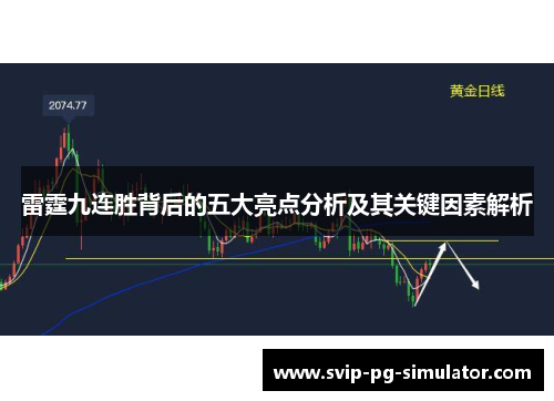 雷霆九连胜背后的五大亮点分析及其关键因素解析 雷霆九连胜背后的五大亮点分析及其关键因素解析