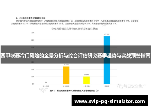 西甲联赛冷门风险的全景分析与综合评估研究赛季趋势与实战预警指南 西甲联赛冷门风险的全景分析与综合评估研究赛季趋势与实战预警指南